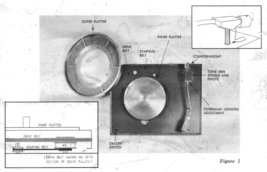 ACOUSTIC RESEARCH LP RECORD TURNTABLE OPERATING MANUAL