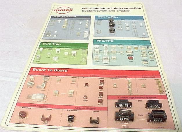 MOLEX < 2mm MICROMINIATURE INTERCONNECTION DEMO SAMPLE BOARD