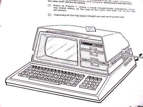 ZENITH RAM CPU KEYBOARD LINUX COMPUTER Z-205 MANUAL