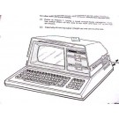 ZENITH RAM CPU KEYBOARD LINUX COMPUTER Z-205 MANUAL